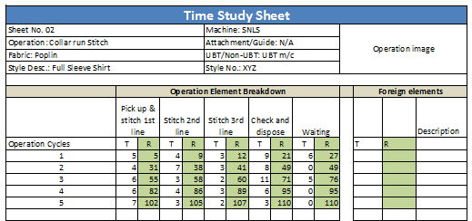 mtm time study template